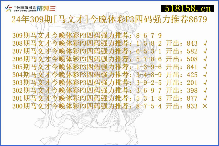 24年309期[马文才]今晚体彩P3四码强力推荐8679