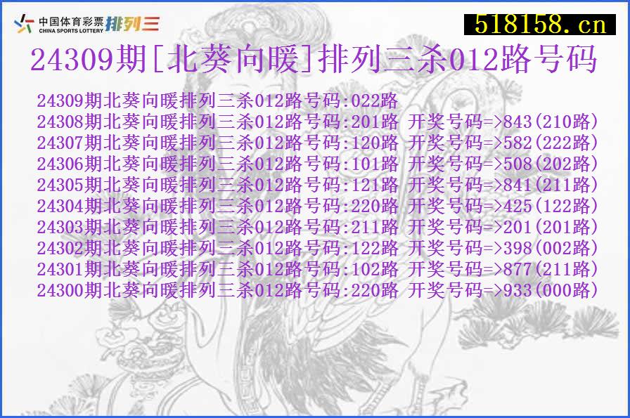 24309期[北葵向暖]排列三杀012路号码