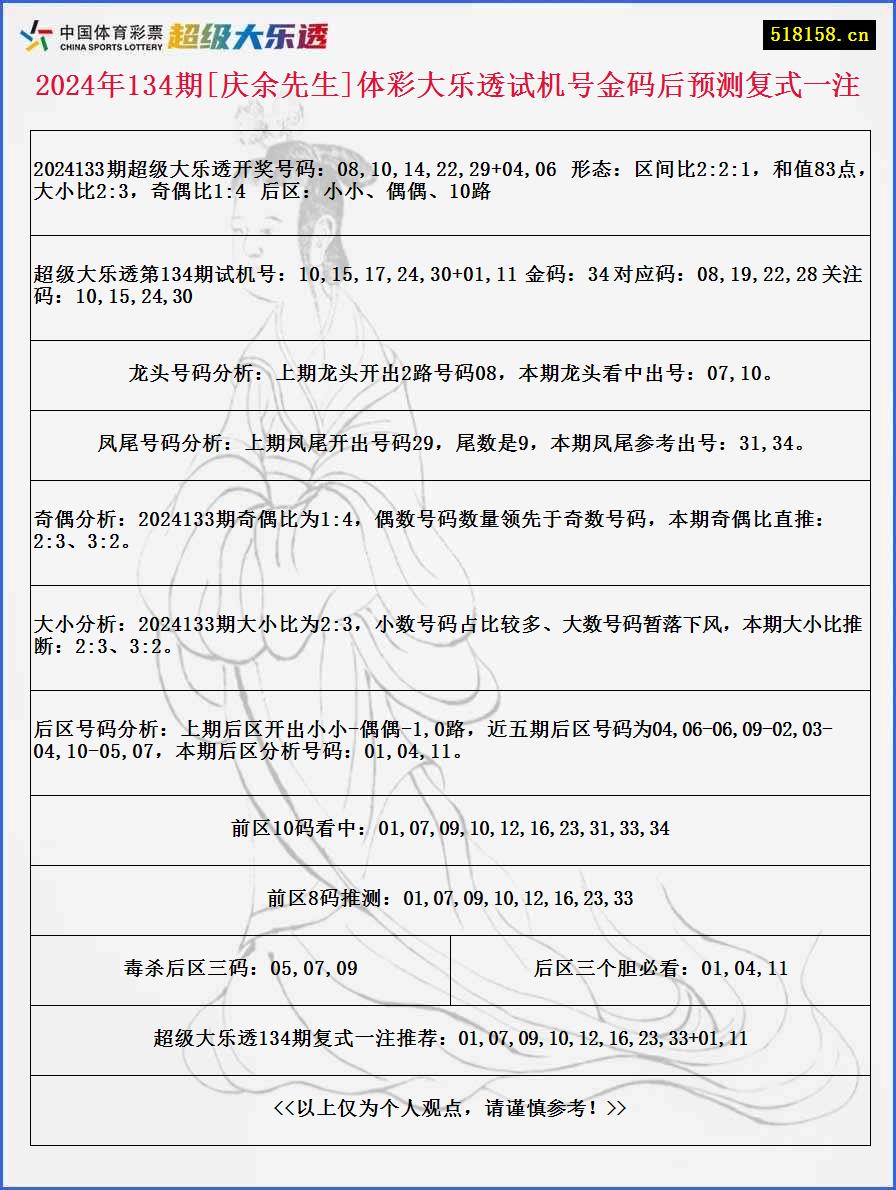 2024年134期[庆余先生]体彩大乐透试机号金码后预测复式一注