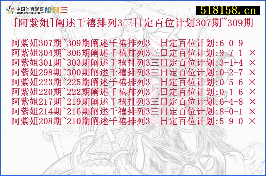 [阿紫姐]阐述千禧排列3三日定百位计划307期~309期