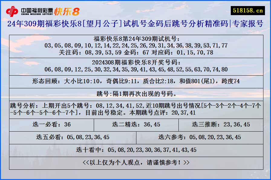 24年309期福彩快乐8[望月公子]试机号金码后跳号分析精准码|专家报号