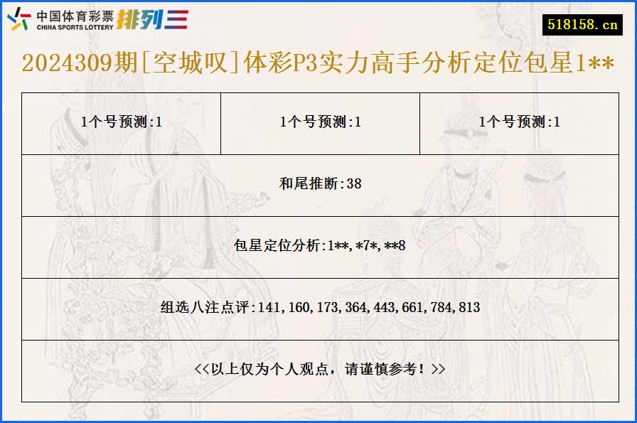 2024309期[空城叹]体彩P3实力高手分析定位包星1**