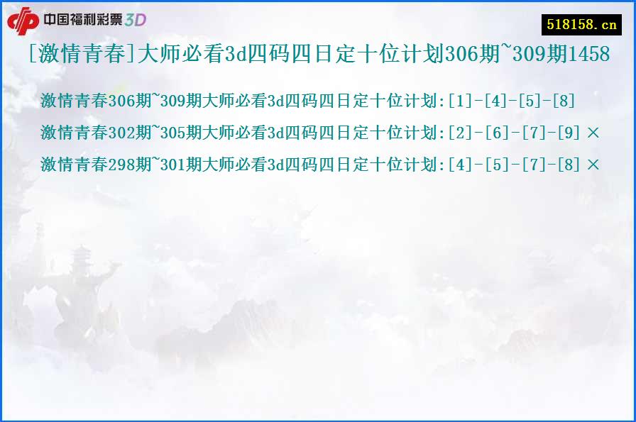 [激情青春]大师必看3d四码四日定十位计划306期~309期1458