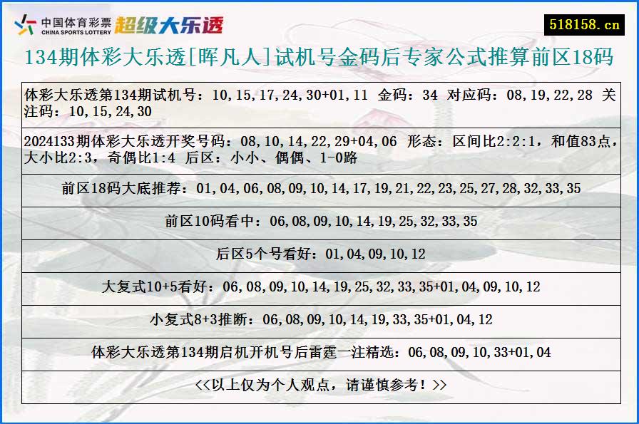 134期体彩大乐透[晖凡人]试机号金码后专家公式推算前区18码