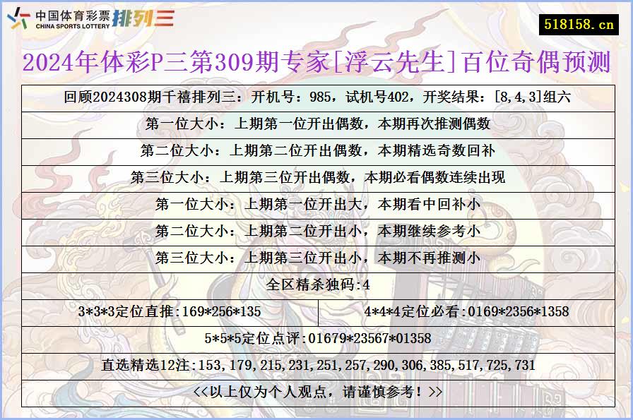 2024年体彩P三第309期专家[浮云先生]百位奇偶预测