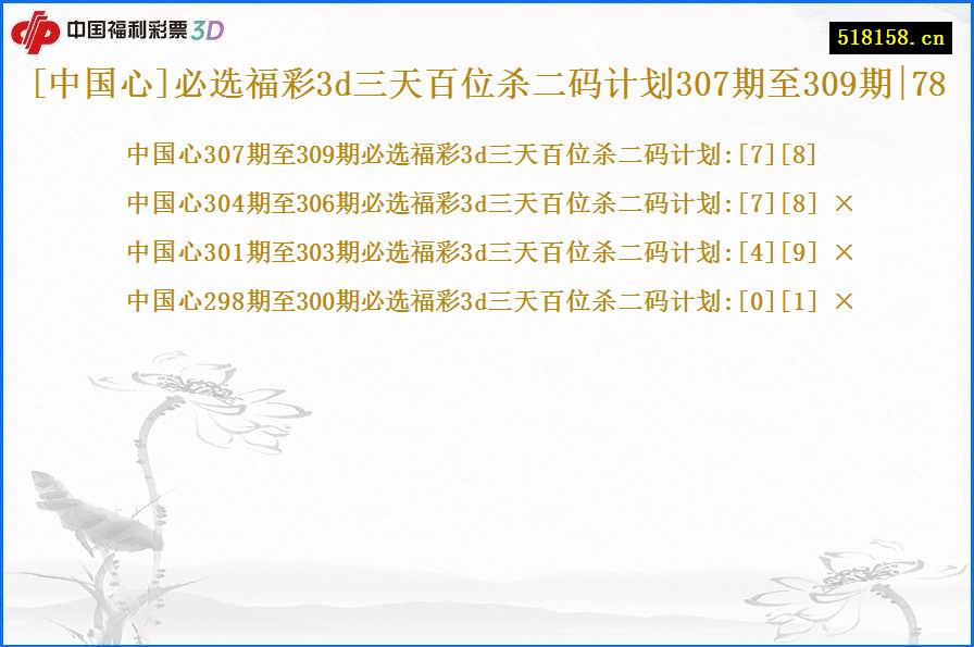 [中国心]必选福彩3d三天百位杀二码计划307期至309期|78