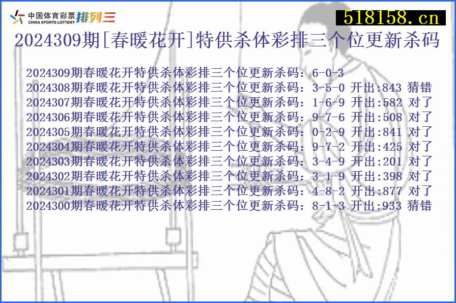 2024309期[春暖花开]特供杀体彩排三个位更新杀码