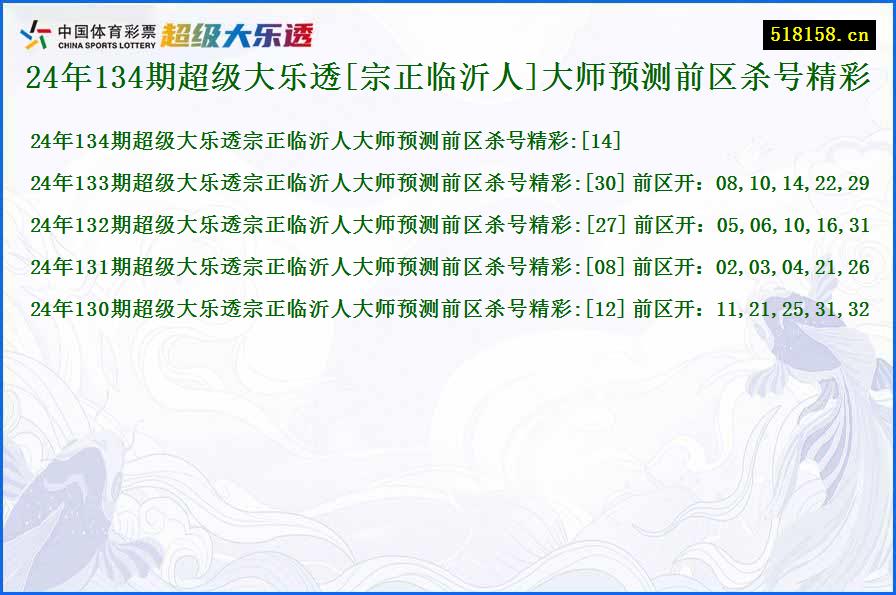 24年134期超级大乐透[宗正临沂人]大师预测前区杀号精彩