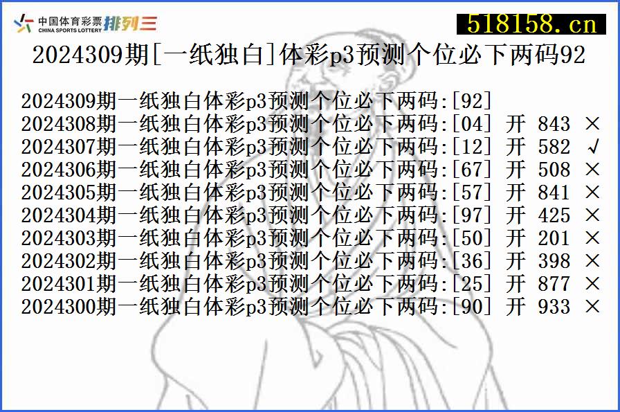 2024309期[一纸独白]体彩p3预测个位必下两码92