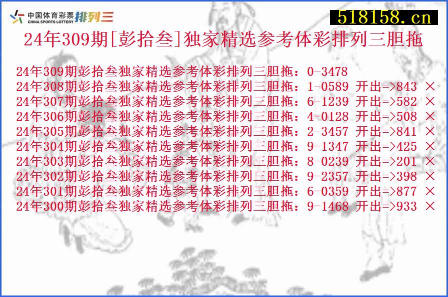 24年309期[彭拾叁]独家精选参考体彩排列三胆拖