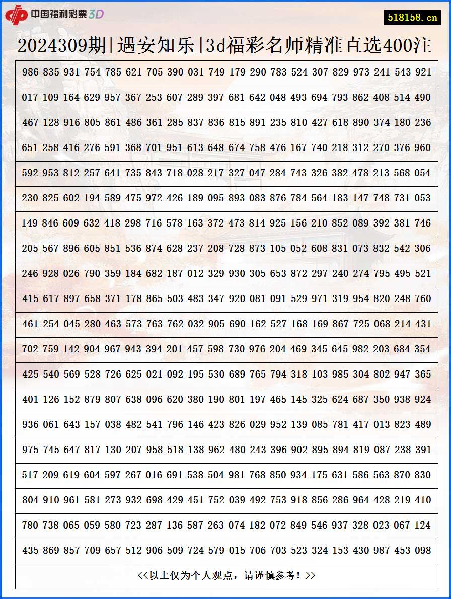 2024309期[遇安知乐]3d福彩名师精准直选400注