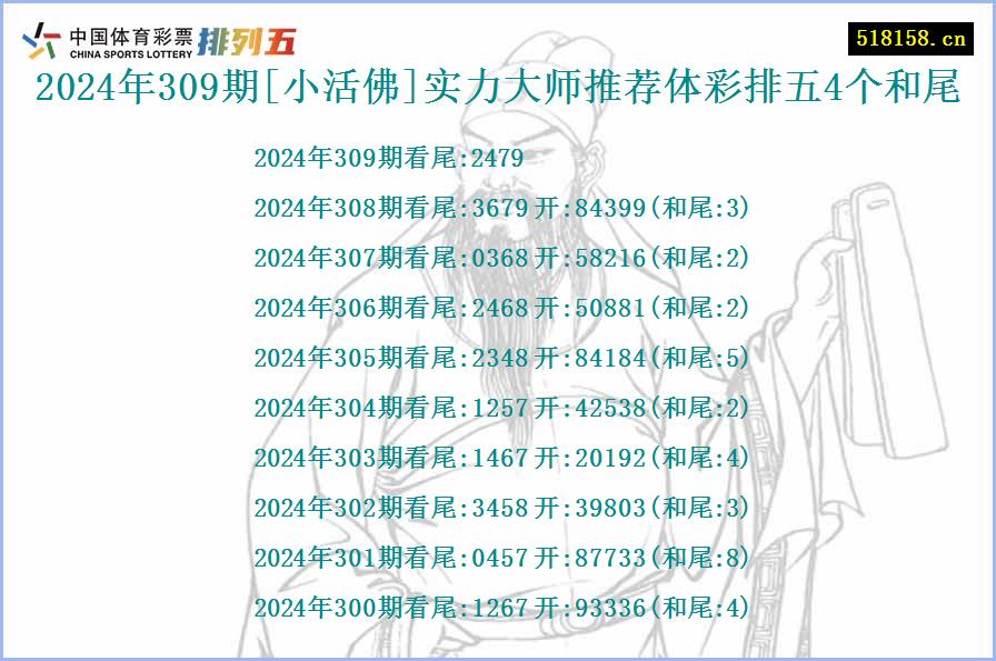 2024年309期[小活佛]实力大师推荐体彩排五4个和尾