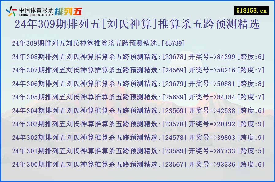 24年309期排列五[刘氏神算]推算杀五跨预测精选