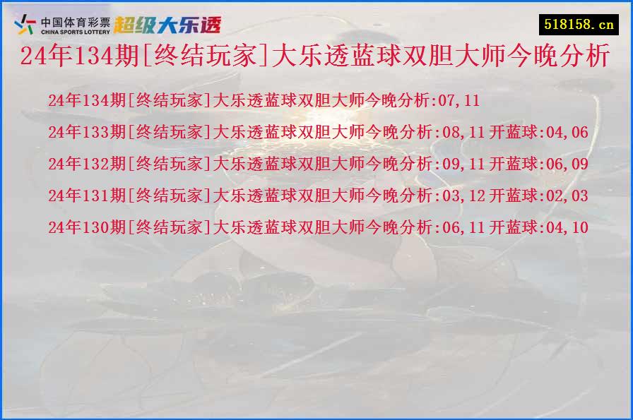 24年134期[终结玩家]大乐透蓝球双胆大师今晚分析