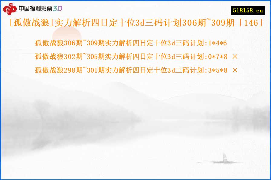 [孤傲战狼]实力解析四日定十位3d三码计划306期~309期「146」