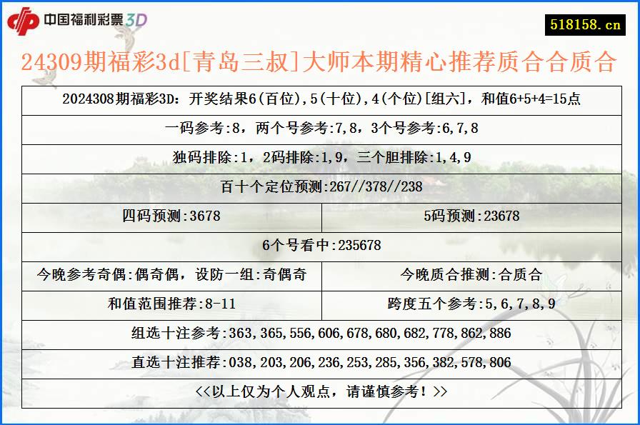 24309期福彩3d[青岛三叔]大师本期精心推荐质合合质合