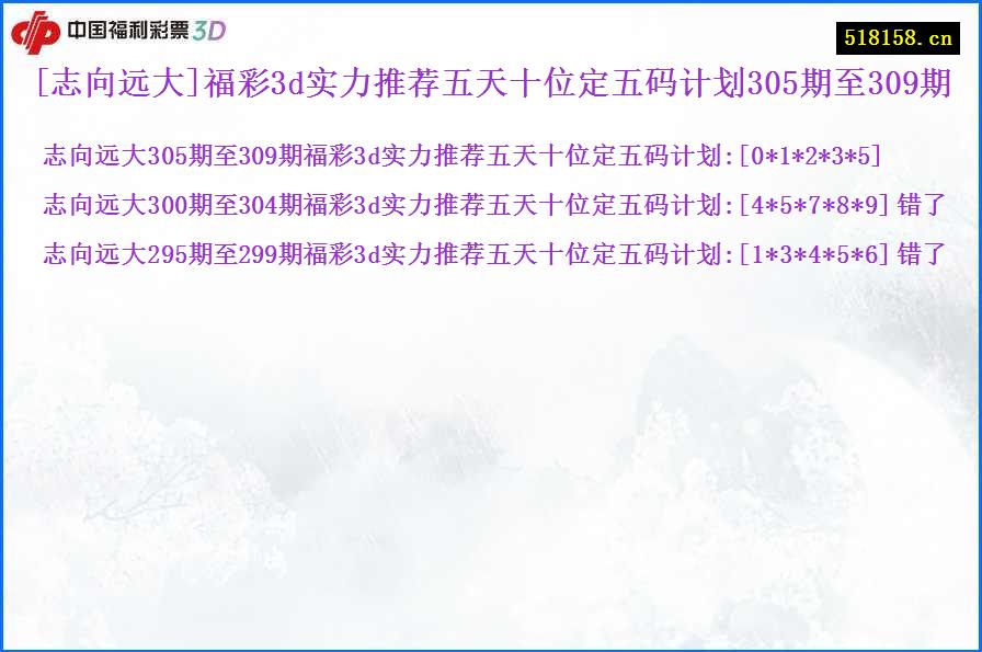 [志向远大]福彩3d实力推荐五天十位定五码计划305期至309期