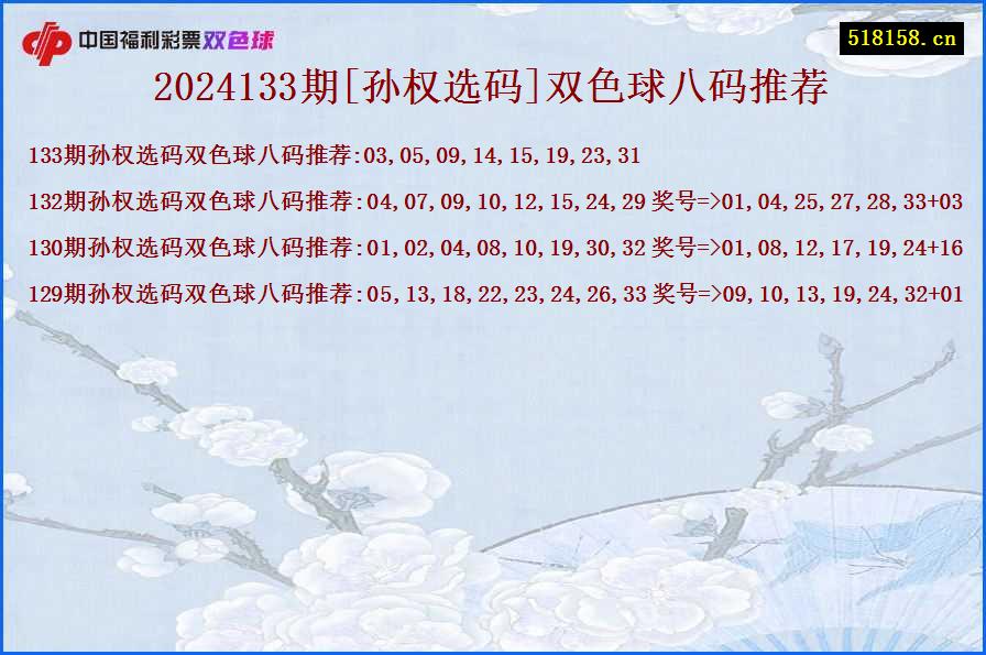 2024133期[孙权选码]双色球八码推荐