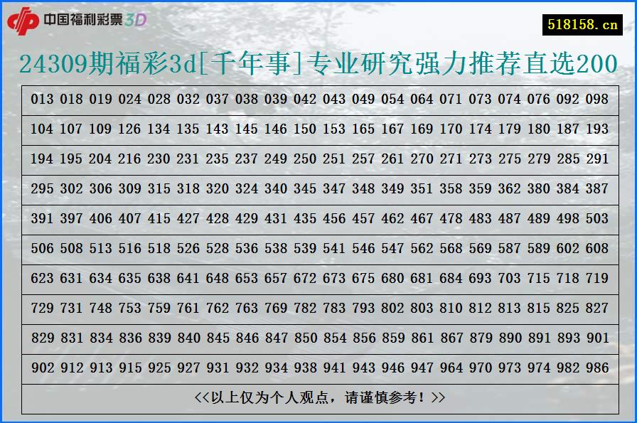 24309期福彩3d[千年事]专业研究强力推荐直选200