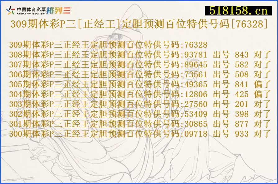 309期体彩P三[正经王]定胆预测百位特供号码[76328]