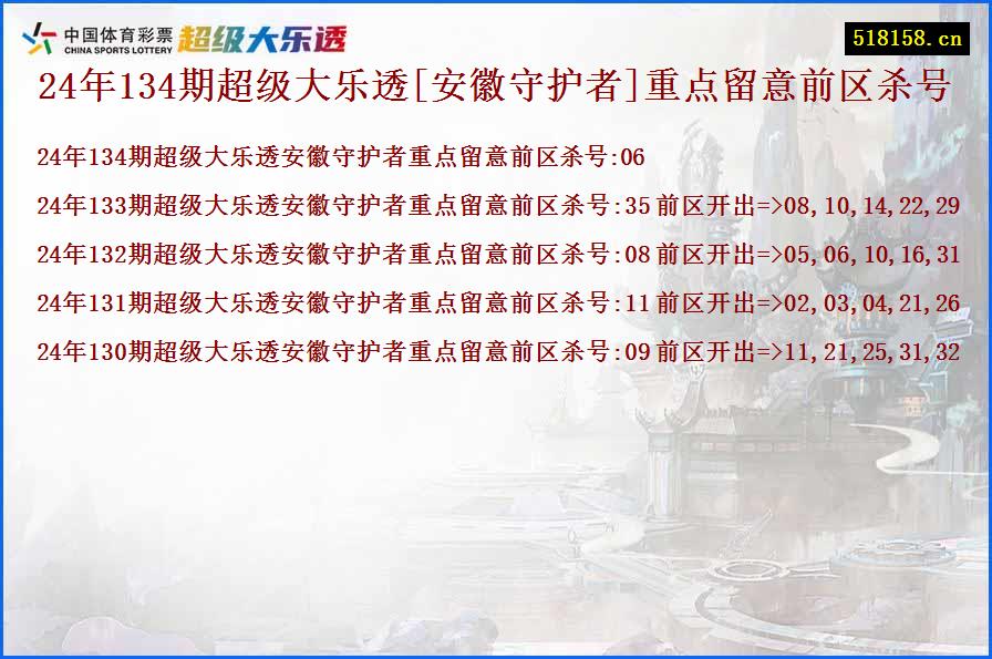 24年134期超级大乐透[安徽守护者]重点留意前区杀号