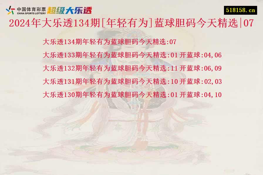 2024年大乐透134期[年轻有为]蓝球胆码今天精选|07