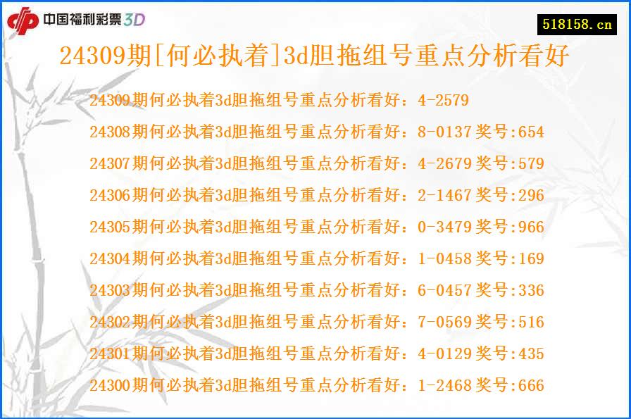 24309期[何必执着]3d胆拖组号重点分析看好