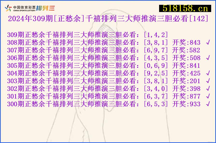 2024年309期[正愁余]千禧排列三大师推演三胆必看[142]