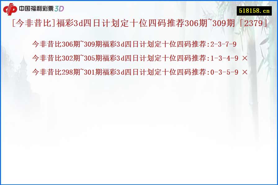 [今非昔比]福彩3d四日计划定十位四码推荐306期~309期「2379」