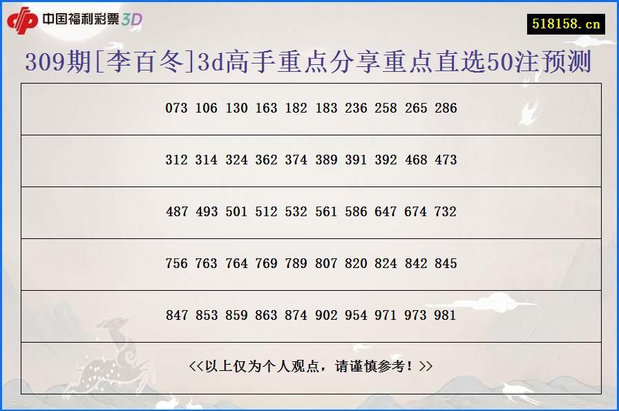 309期[李百冬]3d高手重点分享重点直选50注预测