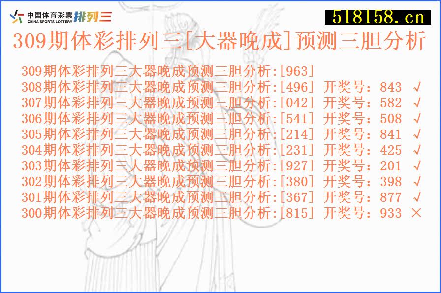 309期体彩排列三[大器晚成]预测三胆分析