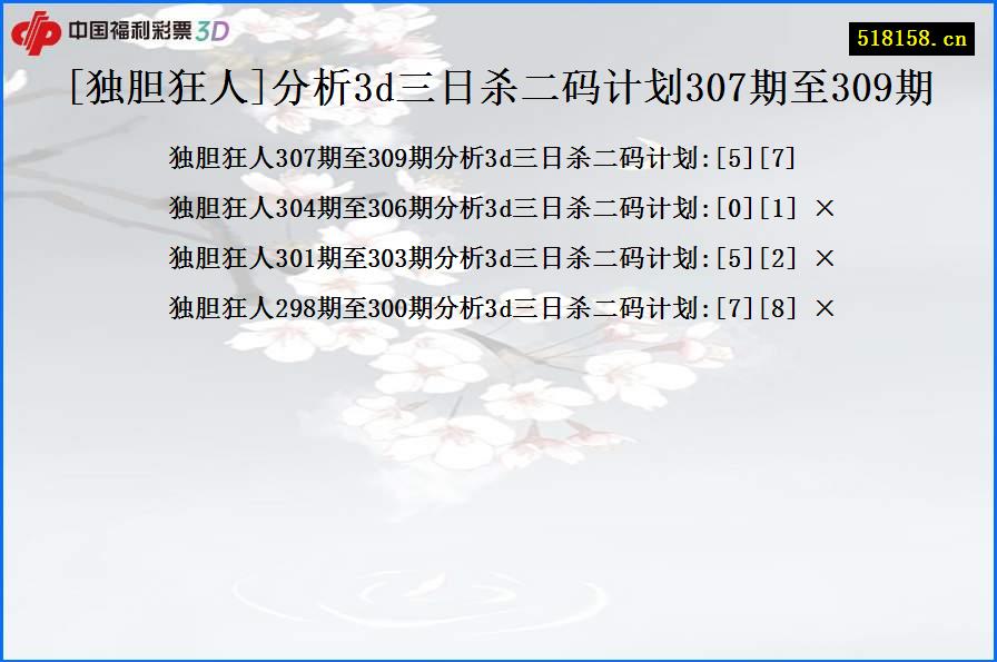 [独胆狂人]分析3d三日杀二码计划307期至309期