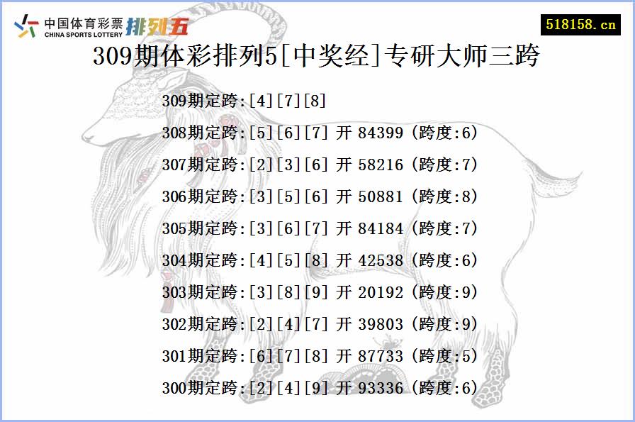 309期体彩排列5[中奖经]专研大师三跨