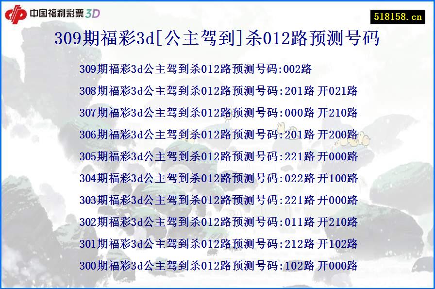 309期福彩3d[公主驾到]杀012路预测号码