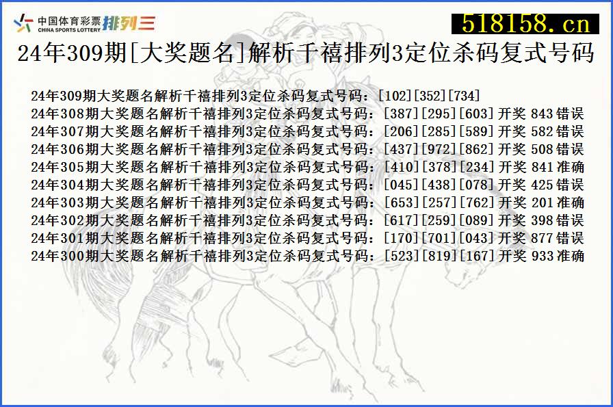 24年309期[大奖题名]解析千禧排列3定位杀码复式号码