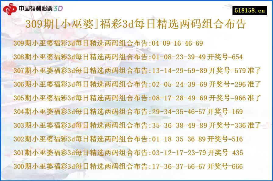 309期[小巫婆]福彩3d每日精选两码组合布告