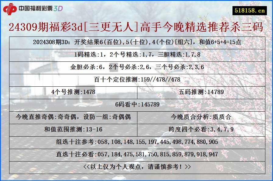 24309期福彩3d[三更无人]高手今晚精选推荐杀三码