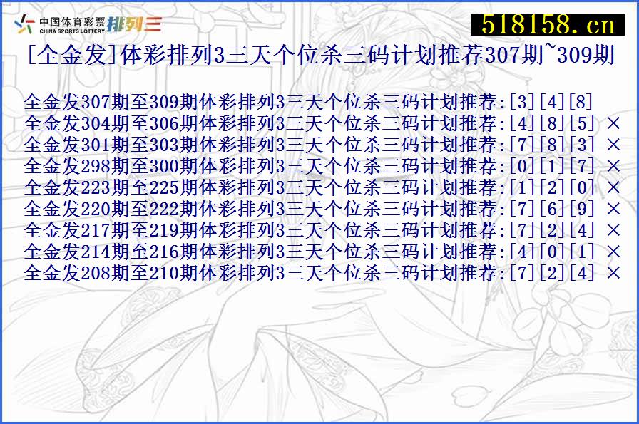 [全金发]体彩排列3三天个位杀三码计划推荐307期~309期