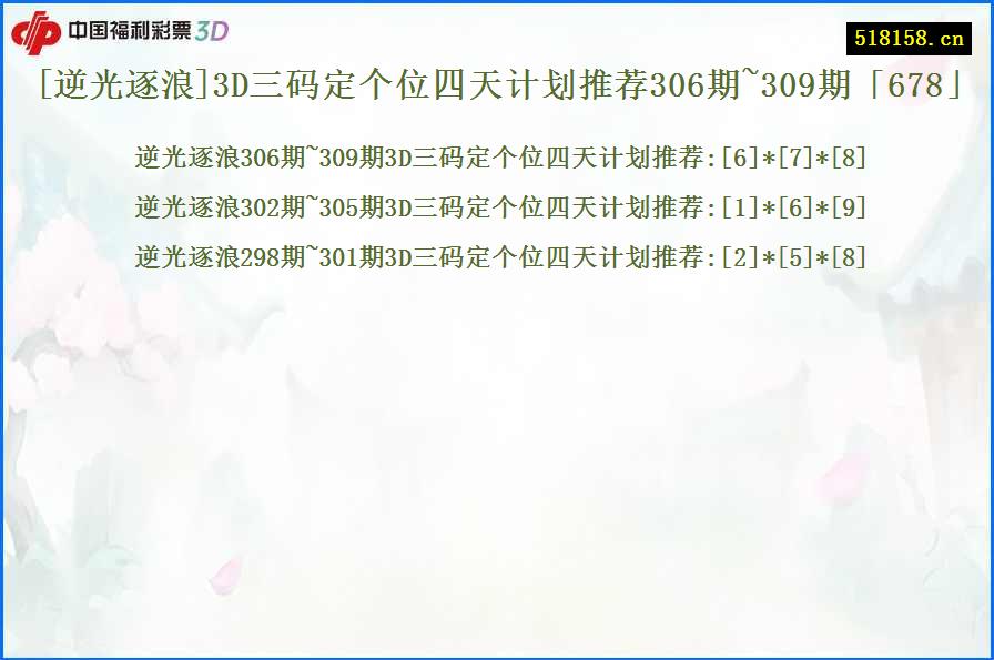 [逆光逐浪]3D三码定个位四天计划推荐306期~309期「678」