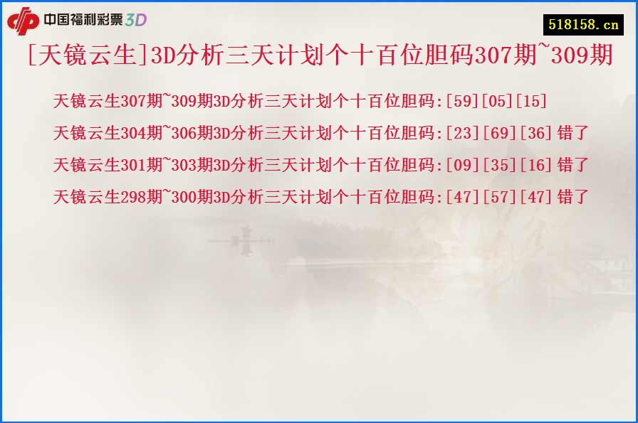[天镜云生]3D分析三天计划个十百位胆码307期~309期