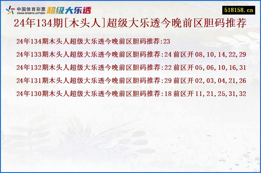 24年134期[木头人]超级大乐透今晚前区胆码推荐