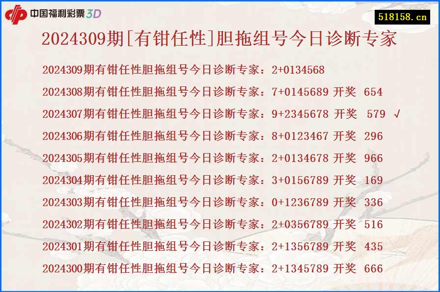 2024309期[有钳任性]胆拖组号今日诊断专家