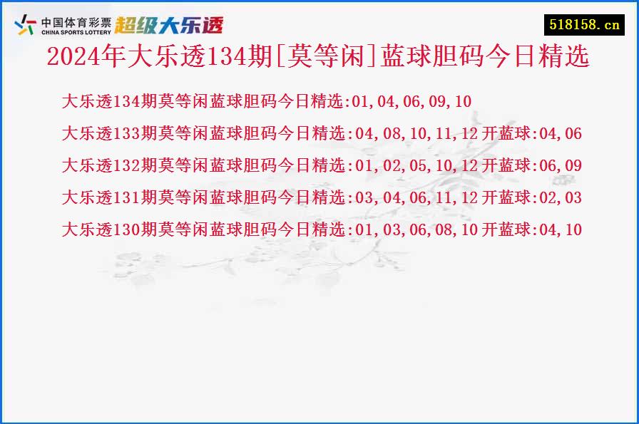 2024年大乐透134期[莫等闲]蓝球胆码今日精选