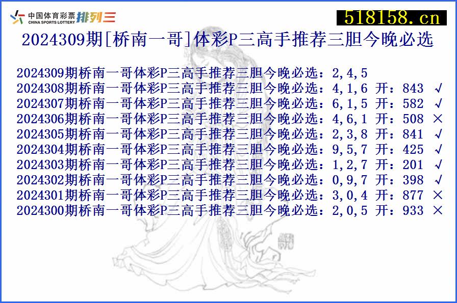 2024309期[桥南一哥]体彩P三高手推荐三胆今晚必选