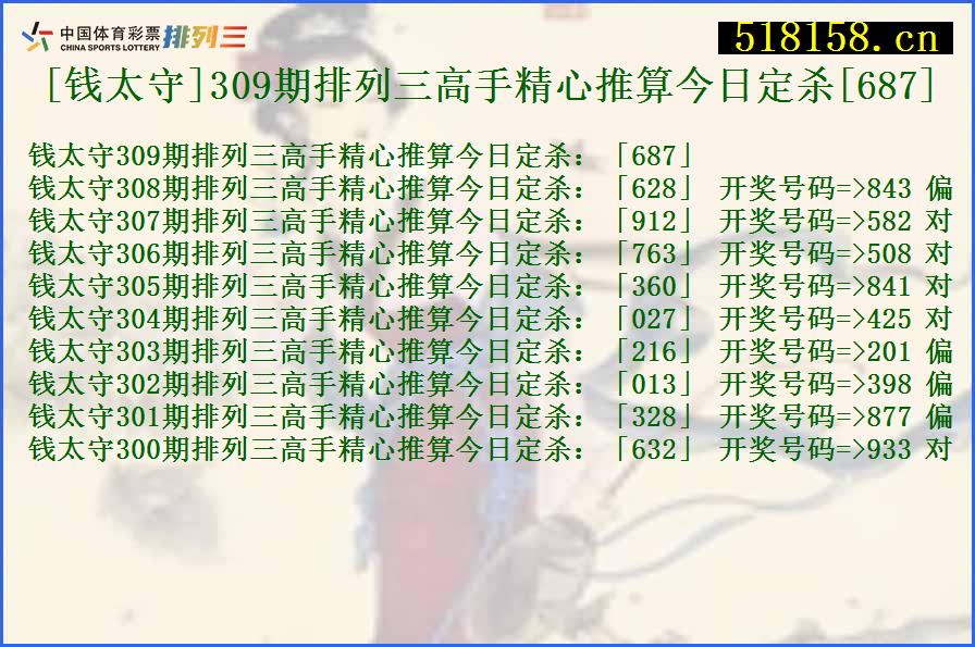 [钱太守]309期排列三高手精心推算今日定杀[687]