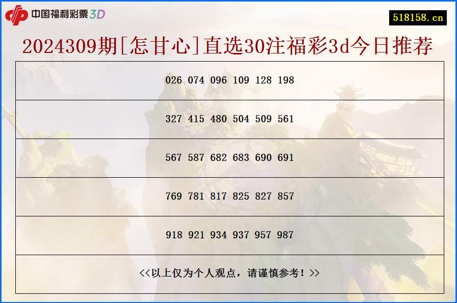 2024309期[怎甘心]直选30注福彩3d今日推荐