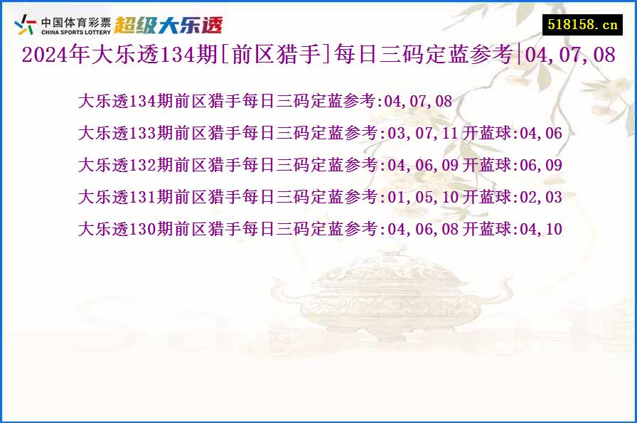 2024年大乐透134期[前区猎手]每日三码定蓝参考|04,07,08