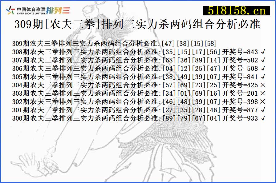 309期[农夫三拳]排列三实力杀两码组合分析必准