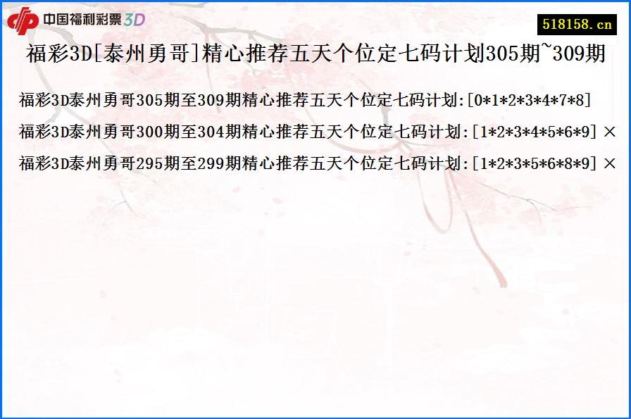 福彩3D[泰州勇哥]精心推荐五天个位定七码计划305期~309期