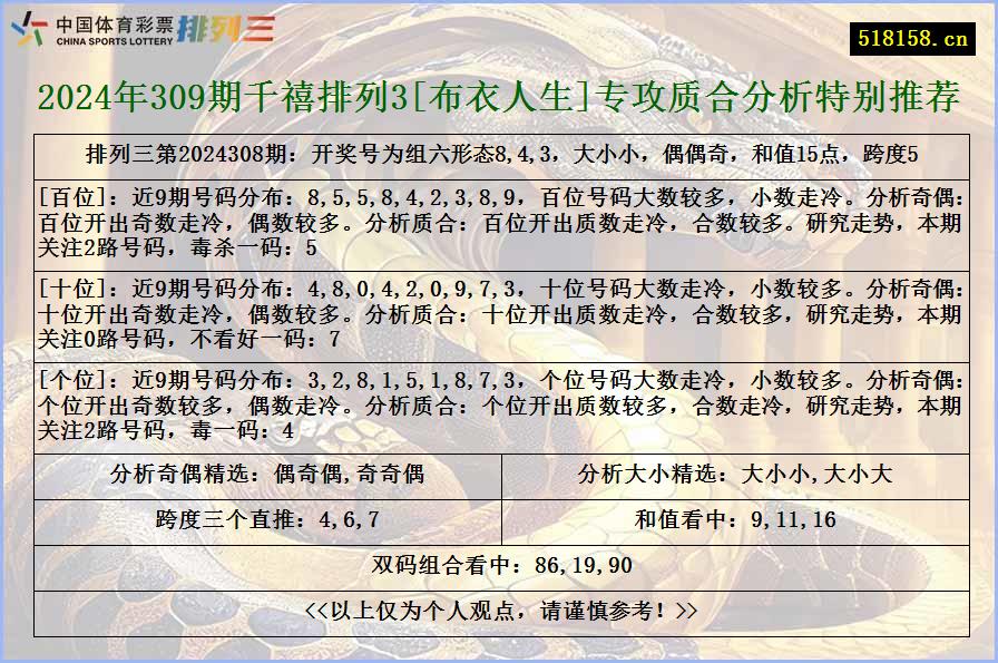 2024年309期千禧排列3[布衣人生]专攻质合分析特别推荐